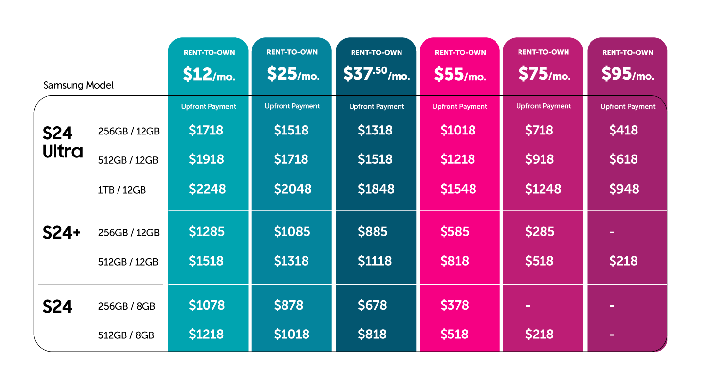 Samsung_S24_Prices