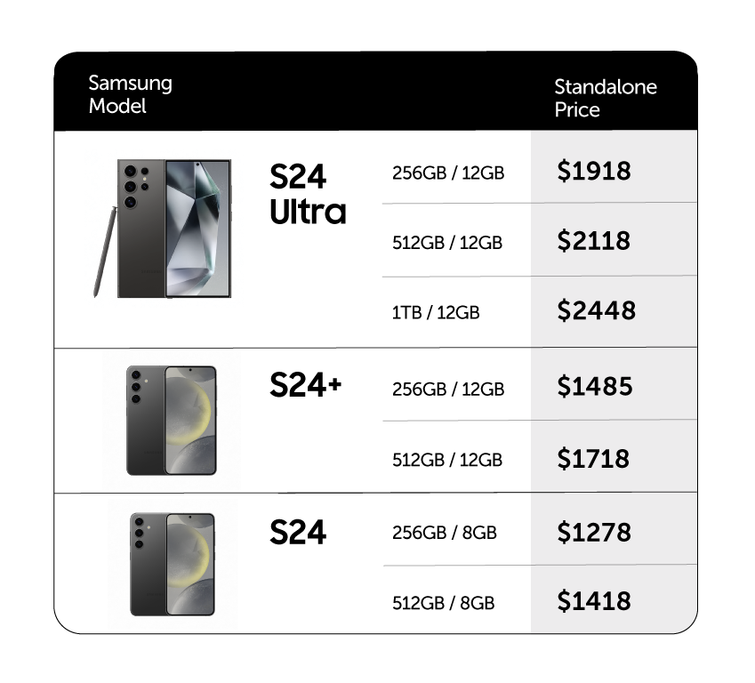 Samsung_S24_Prices_One_Time_Payment